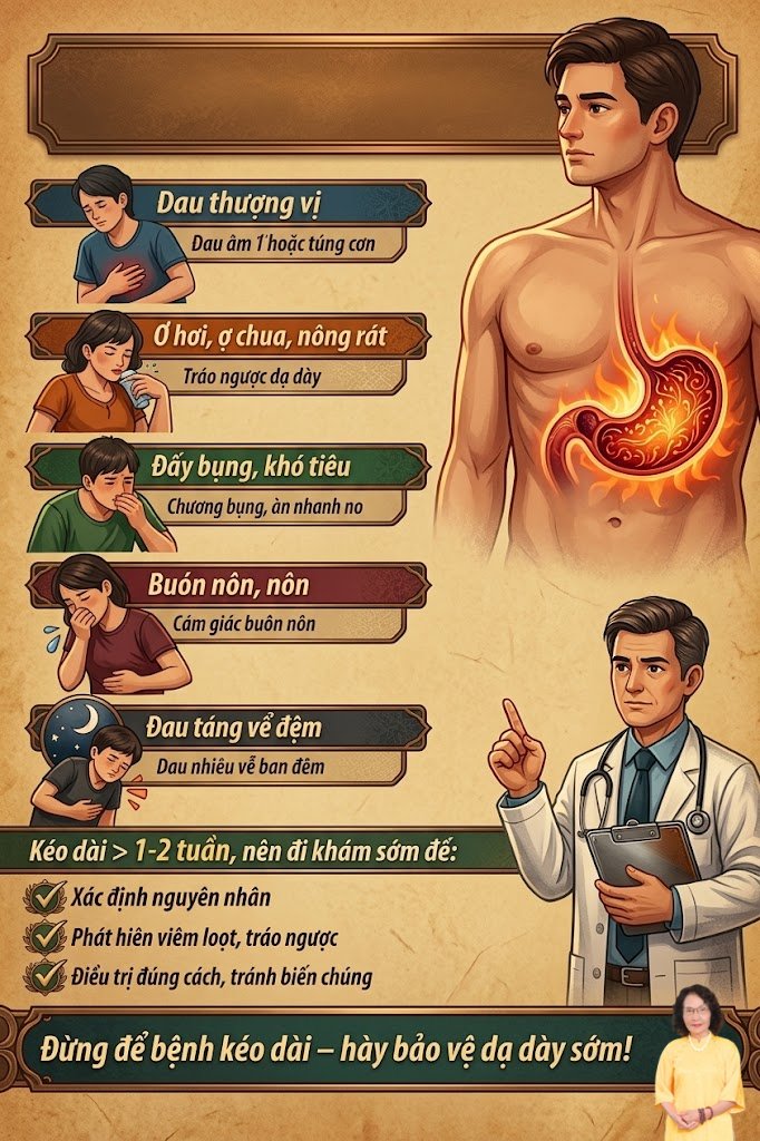 dấu hiệu đau dạ dày